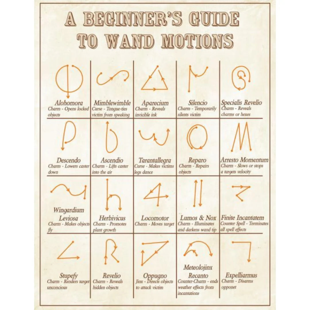 Book Of Spells