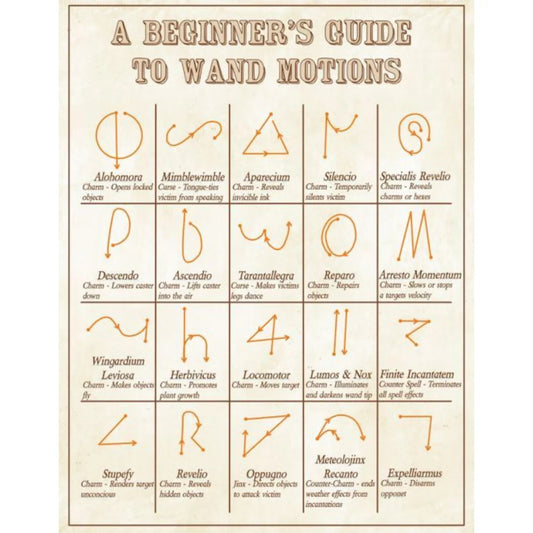 Book Of Spells
